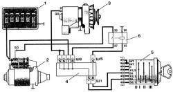 Схема соединений стартера с двигателем ВАЗ-2106