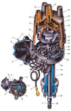 Распределитель зажигания 30.3706